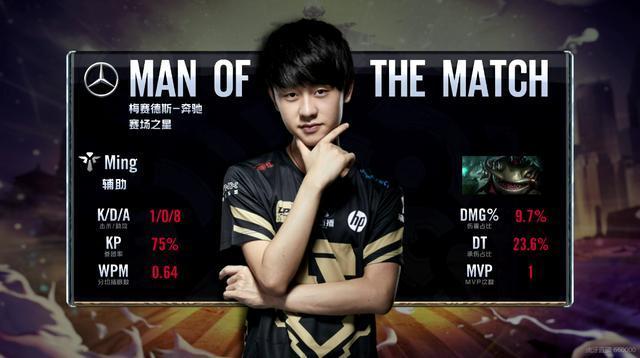 次快速反击 次快速反击