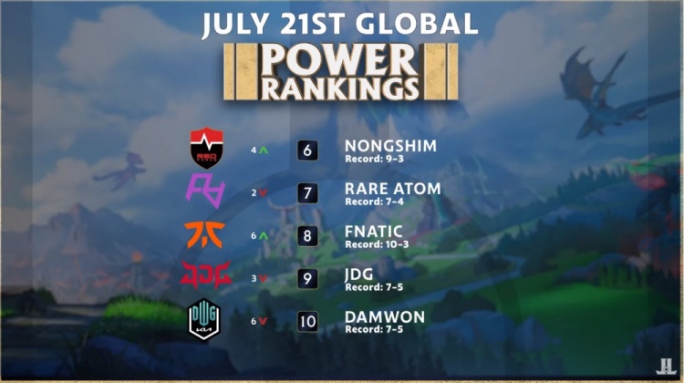 救方面表现 救方面表现