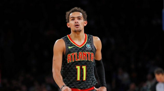 自信其模型 自信其模型